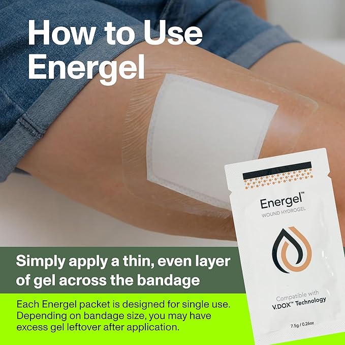 Bioelectric Bandage Kit for Wound Care & Fast Healing – 3-Layers w/Bioelectric Pad, Absorbent Pad, Adhesive + Wound Hydrogel – for Cuts, Abrasions, Blisters, Burns – 3-Pack, 6” x 6”