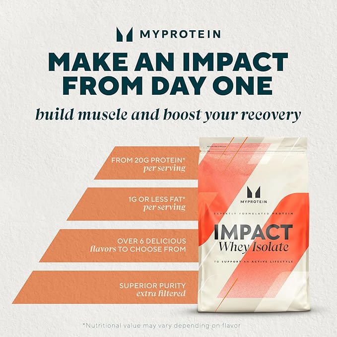Myprotein Impact Whey Protein Isolate, 2.2 Lbs (40 Servings) Salted Caramel, 21g Protein & 6g BCAA Per Serving, Gluten-Free Shake for Muscle Strength & Recovery