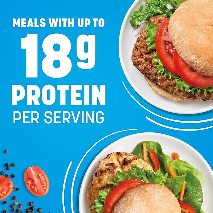 Nutrisystem FROZEN Sandwich Bundle - Grilled Chicken, Hamburger, Meatloaf - Helps Support Healthy Weight Loss - 21 Count