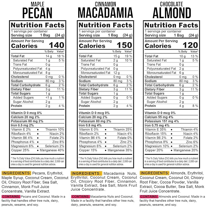 TGB Variety Nut Bites, Keto Snacks, No Added Sugar, Gluten Free, Healthy Low Carb To Go, 0.85oz Bag (Pack of 18)