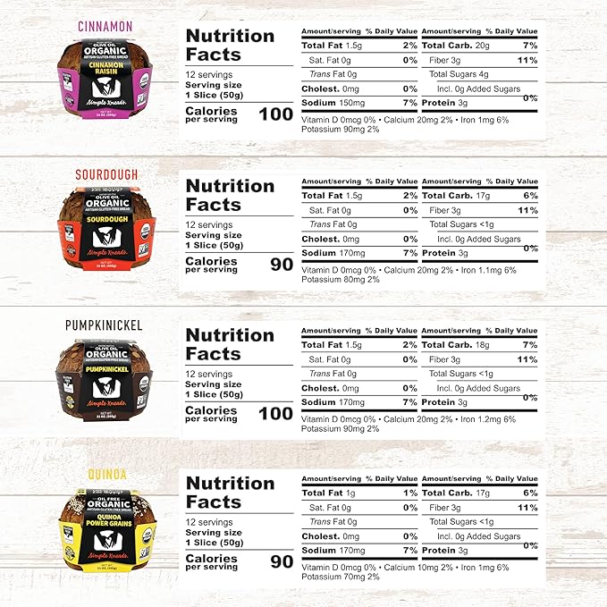 Simple Kneads Gluten-Free Sourdough Bread 6 Pack – Organic, Top 9 Allergen-Free, Artisan-Style Loaves- Extra Virgin Olive Oil