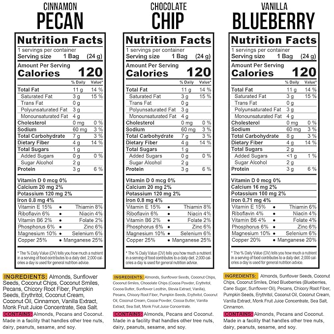 TGB Variety Granola Bites, Cinnamon, Blueberry & Chocolate Chip, Keto Snack, No Added Sugar, Gluten Free, 0.85oz Bag (Pack of 18)