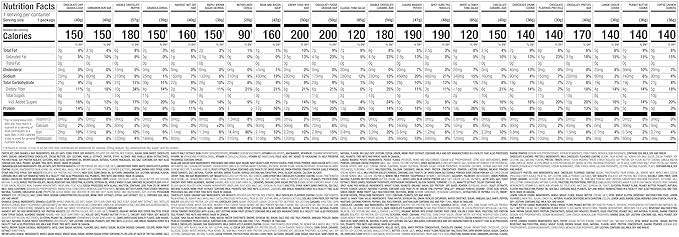 Nutrisystem® 14 Day Kit Flex, Ready-to-Go Breakfasts, Lunches, and Snacks, 42 Servings