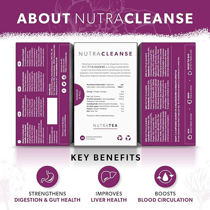 NUTRACLEANSE - Detox Tea | Cleanse Tea - Helps Relieve Constipation & Encourage Digestion - Includes Dandelion Root & Artichoke - 60 Enveloped Tea Bags - by Nutra Tea - Herbal Tea - (3 Pack)